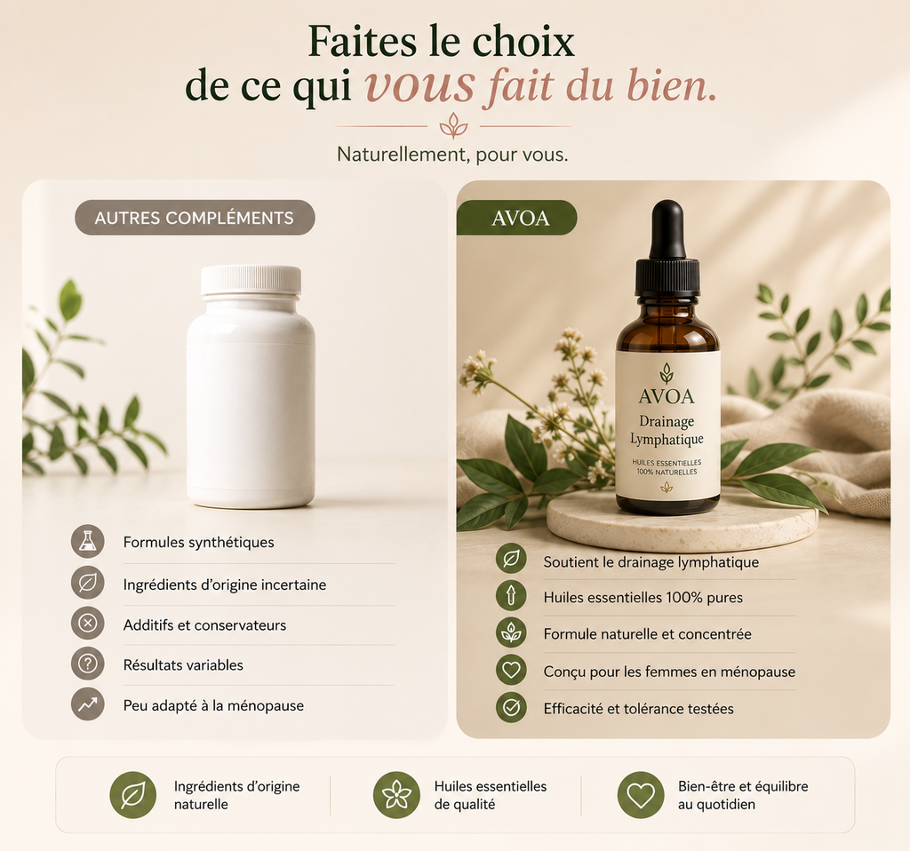 Huile drainage lymphatique